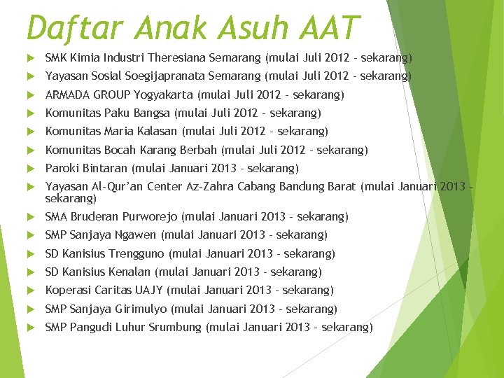 Daftar Anak Asuh AAT SMK Kimia Industri Theresiana Semarang (mulai Juli 2012 – sekarang)