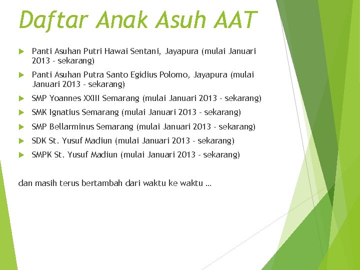 Daftar Anak Asuh AAT Panti Asuhan Putri Hawai Sentani, Jayapura (mulai Januari 2013 –