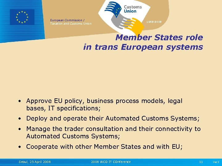 European Commission / Taxation and Customs Union 1968 -2008 Member States role in trans