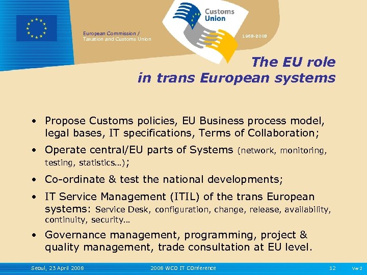 European Commission / Taxation and Customs Union 1968 -2008 The EU role in trans