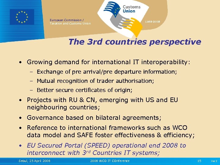 European Commission / Taxation and Customs Union 1968 -2008 The 3 rd countries perspective