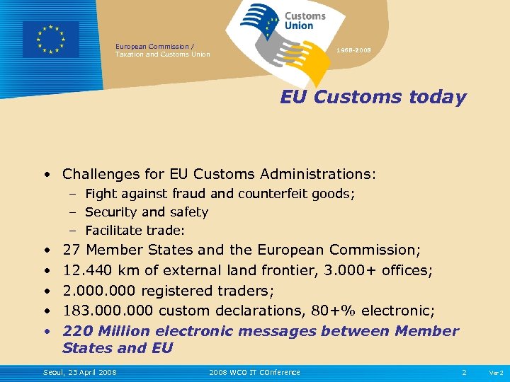 European Commission / Taxation and Customs Union 1968 -2008 EU Customs today • Challenges