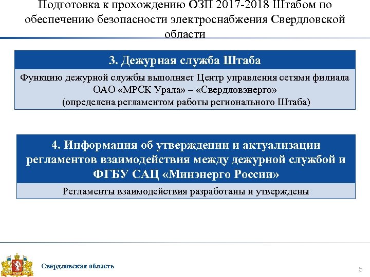 Подготовка к прохождению ОЗП 2017 -2018 Штабом по обеспечению безопасности электроснабжения Свердловской области 3.
