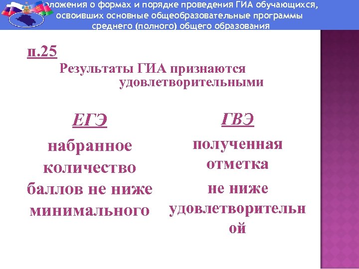 Положения о формах и порядке проведения ГИА обучающихся, освоивших основные общеобразовательные программы среднего (полного)