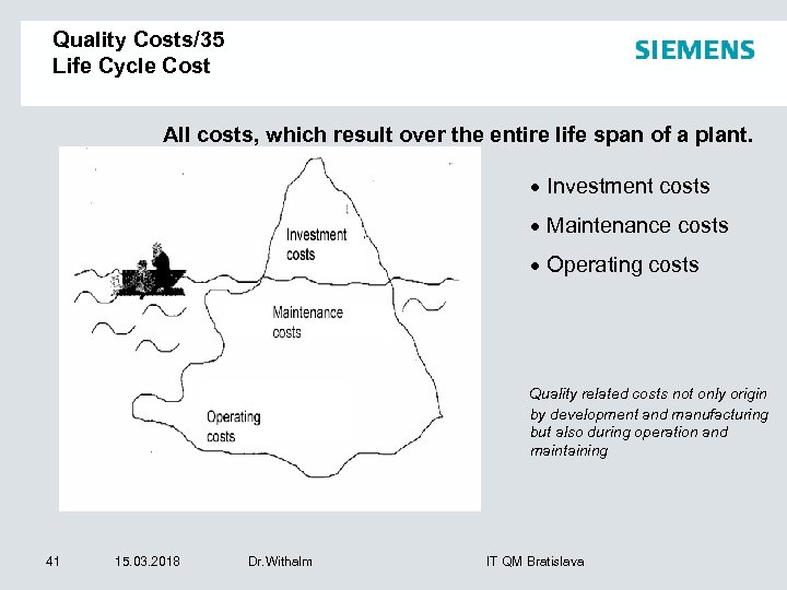 Quality Costs/35 Life Cycle Cost All costs, which result over the entire life span