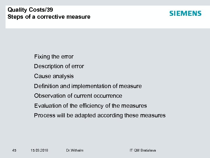 Quality Costs/39 Steps of a corrective measure Fixing the error Description of error Cause