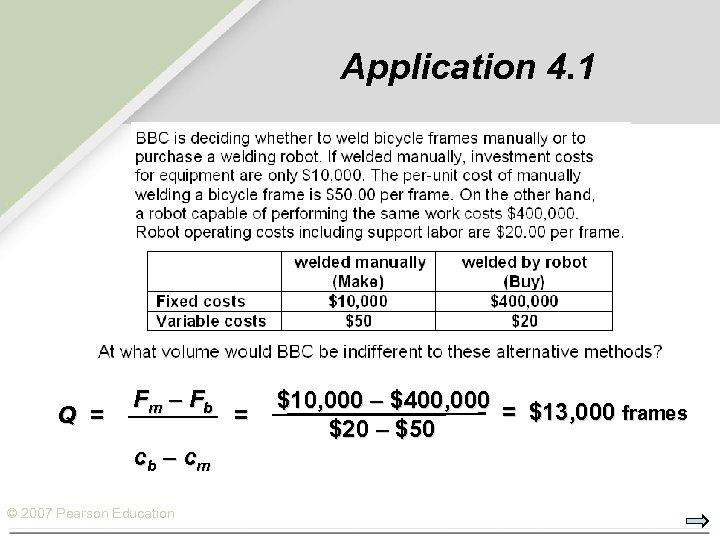 Application 4. 1 Q = Fm – Fb cb – c m © 2007