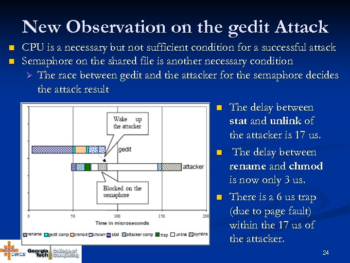 New Observation on the gedit Attack n n CPU is a necessary but not