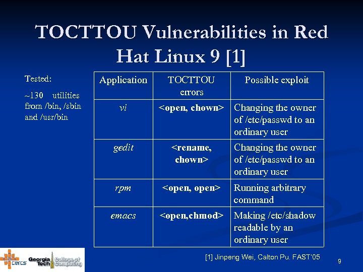 TOCTTOU Vulnerabilities in Red Hat Linux 9 [1] Tested: ~130 utilities from /bin, /sbin