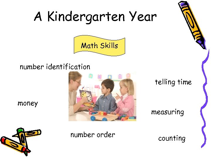 A Kindergarten Year Math Skills number identification telling time money measuring number order counting