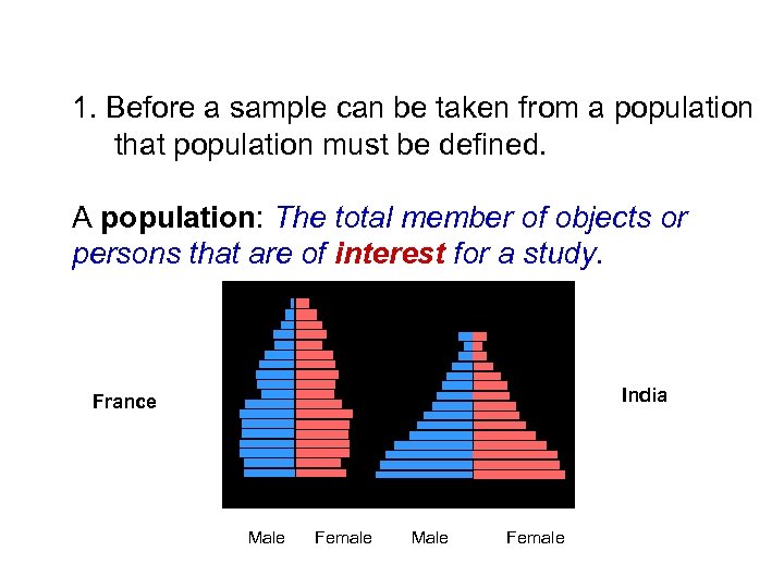 1. Before a sample can be taken from a population that population must be