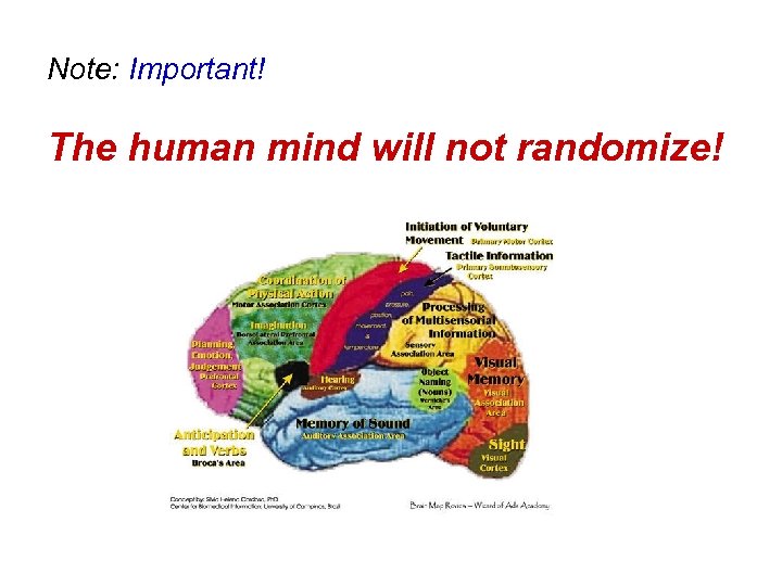 Note: Important! The human mind will not randomize! 