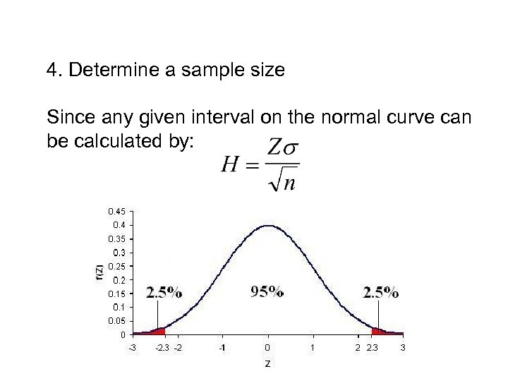 4. Determine a sample size Since any given interval on the normal curve can