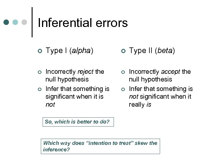 Inferential errors ¢ Type I (alpha) ¢ Type II (beta) ¢ Incorrectly reject the