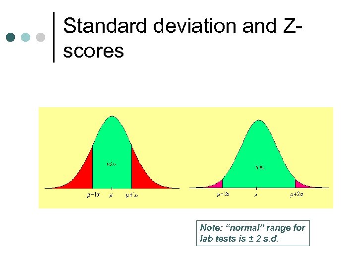 Standard deviation and Zscores Note: “normal” range for lab tests is ± 2 s.