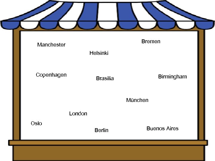 Bremen Manchester Helsinki Copenhagen Birmingham Brasilia Mūnchen London Oslo Berlin Buenos Aires 