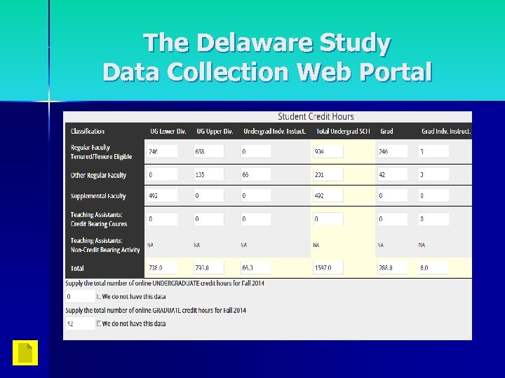 The Delaware Study Data Collection Web Portal 