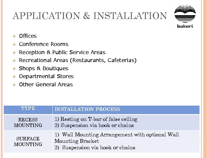 APPLICATION & INSTALLATION v Offices v Conference Rooms v Reception & Public Service Areas