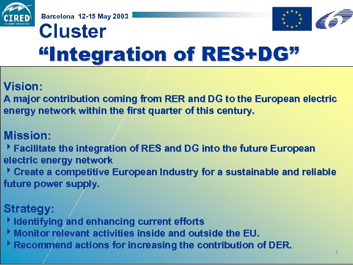 Barcelona 12 -15 May 2003 Cluster “Integration of RES+DG” Vision: A major contribution coming