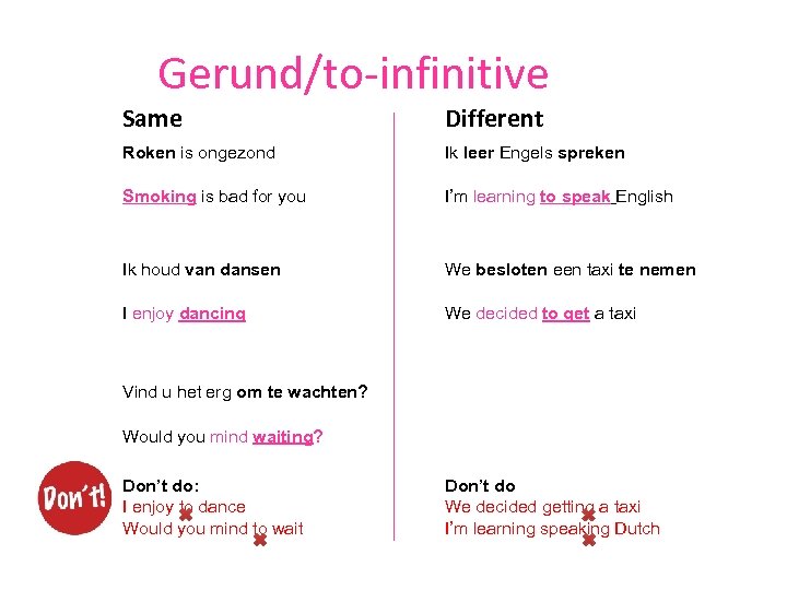 Gerund/to-infinitive Same Different Roken is ongezond Ik leer Engels spreken Smoking is bad for