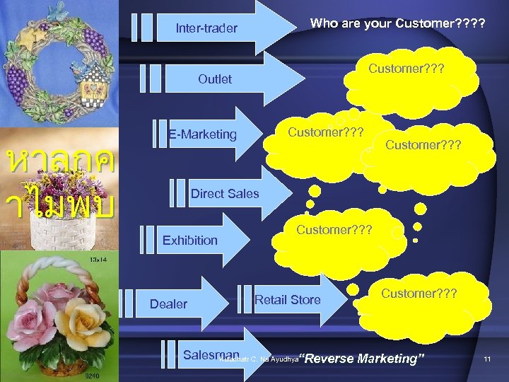 Who are your Customer? ? Inter-trader Customer? ? ? Outlet หาลกค าไมพบ Customer? ?