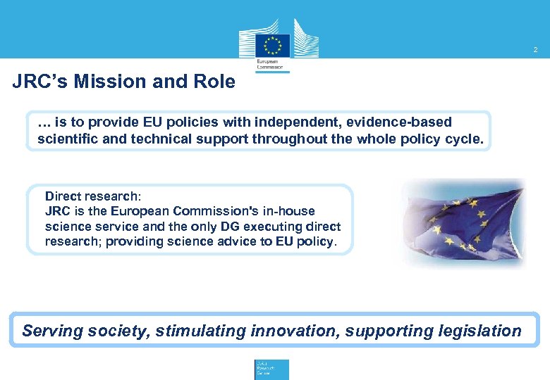 2 JRC’s Mission and Role … is to provide EU policies with independent, evidence-based