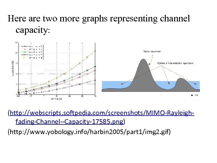 Here are two more graphs representing channel capacity: (http: //webscripts. softpedia. com/screenshots/MIMO-Rayleighfading-Channel--Capacity-17585. png) (http: