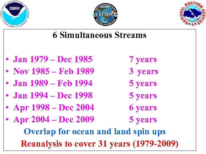 6 Simultaneous Streams • • • Jan 1979 – Dec 1985 7 years Nov