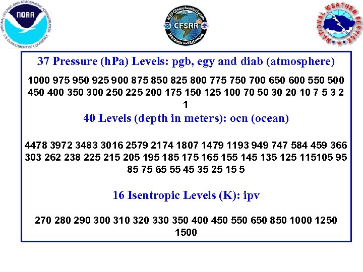 37 Pressure (h. Pa) Levels: pgb, egy and diab (atmosphere) 1000 975 950 925