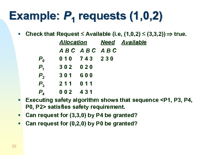 Example: P 1 requests (1, 0, 2) § Check that Request Available (i. e,