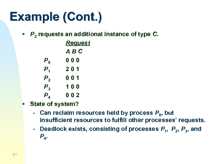 Example (Cont. ) § P 2 requests an additional instance of type C. Request