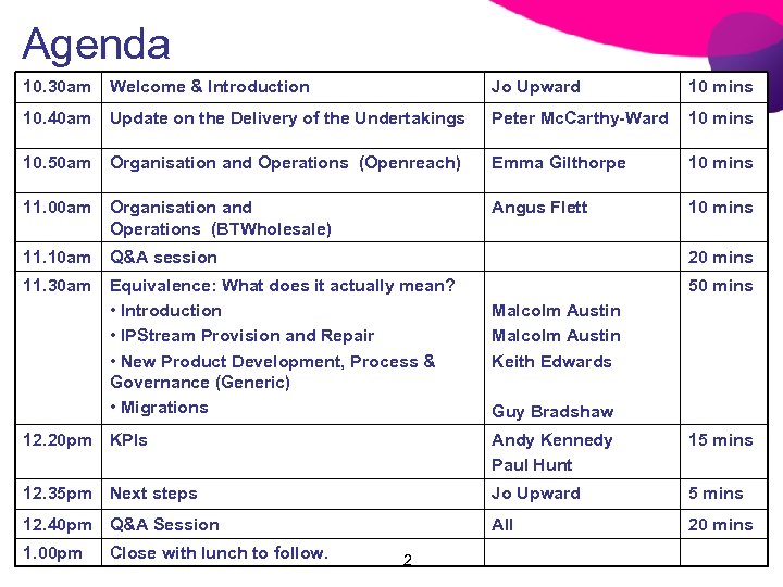 Agenda 10. 30 am Welcome & Introduction Jo Upward 10 mins 10. 40 am