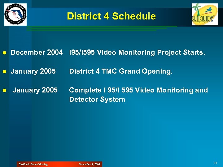 District 4 Schedule l December 2004 I 95/I 595 Video Monitoring Project Starts. l
