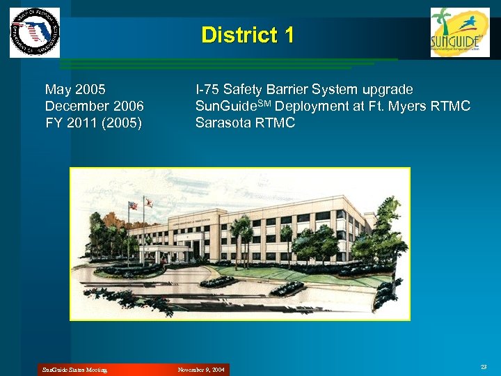 District 1 May 2005 December 2006 FY 2011 (2005) Sun. Guide Status Meeting I-75