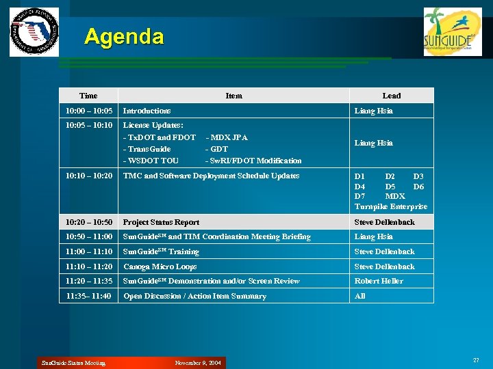 Agenda Time Item 10: 00 – 10: 05 Introductions 10: 05 – 10: 10
