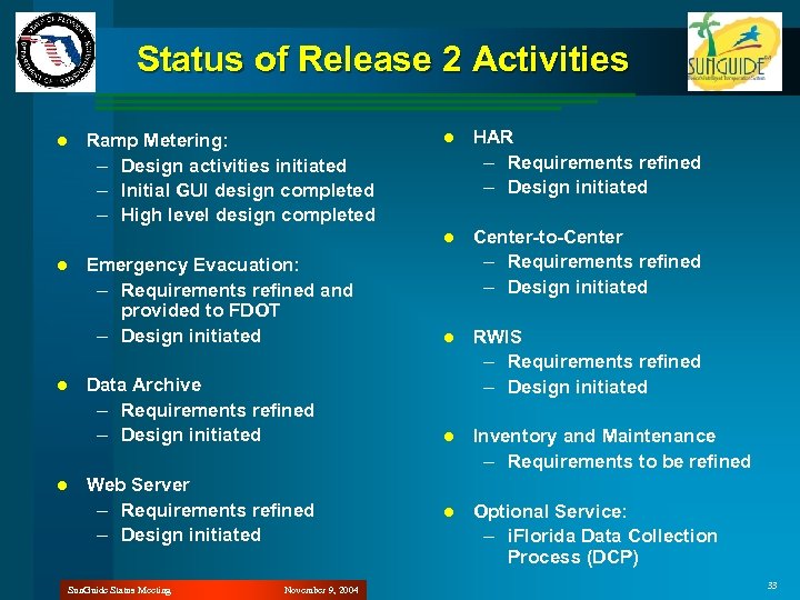 Status of Release 2 Activities l l HAR – Requirements refined – Design initiated