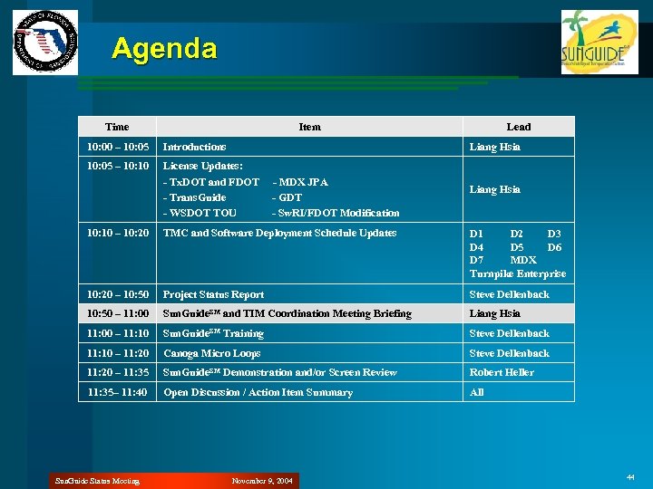 Agenda Time Item 10: 00 – 10: 05 Introductions 10: 05 – 10: 10