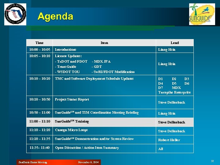 Agenda Time Item 10: 00 – 10: 05 Introductions 10: 05 – 10: 10