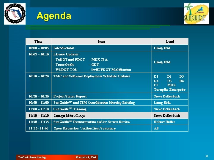 Agenda Time Item 10: 00 – 10: 05 Introductions 10: 05 – 10: 10