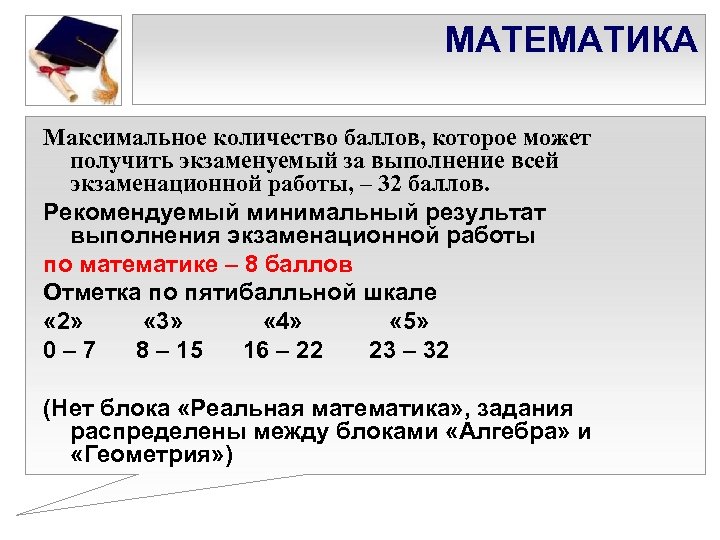МАТЕМАТИКА Максимальное количество баллов, которое может получить экзаменуемый за выполнение всей экзаменационной работы, –