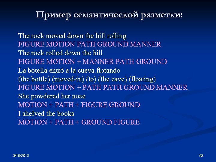 Пример семантической разметки: The rock moved down the hill rolling FIGURE MOTION PATH GROUND