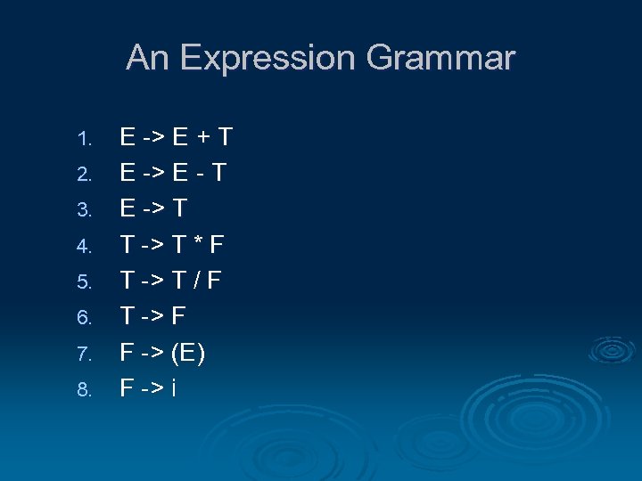An Expression Grammar 1. 2. 3. 4. 5. 6. 7. 8. E -> E
