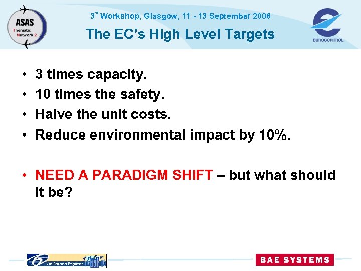 rd 3 Workshop, Glasgow, 11 - 13 September 2006 The EC’s High Level Targets