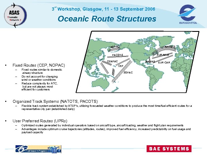 rd 3 Workshop, Glasgow, 11 - 13 September 2006 Oceanic Route Structures NATOTS NOPAC