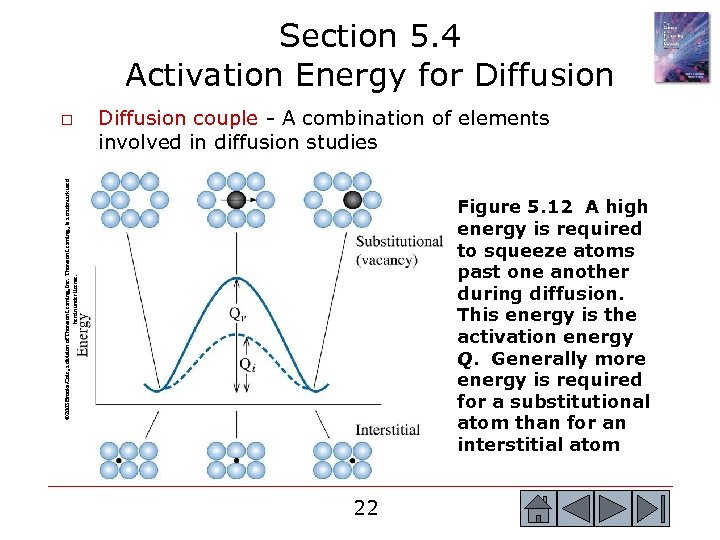 Section 5. 4 Activation Energy for Diffusion couple - A combination of elements involved