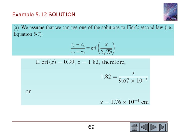 Example 5. 12 SOLUTION 69 69 