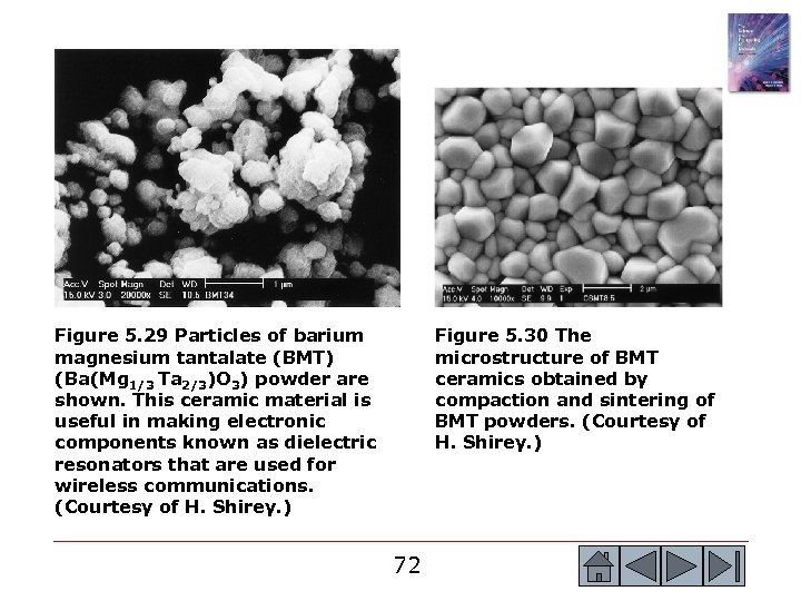 Figure 5. 29 Particles of barium magnesium tantalate (BMT) (Ba(Mg 1/3 Ta 2/3)O 3)