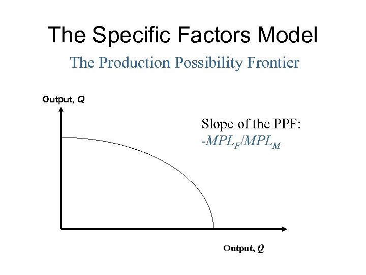 The Specific Factors Model The Production Possibility Frontier Output, Q Slope of the PPF: