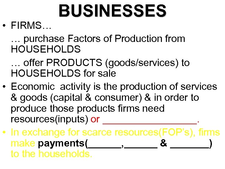 BUSINESSES • FIRMS… … purchase Factors of Production from HOUSEHOLDS … offer PRODUCTS (goods/services)