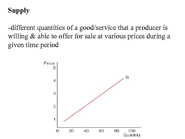 Supply -different quantities of a good/service that a producer is willing & able to